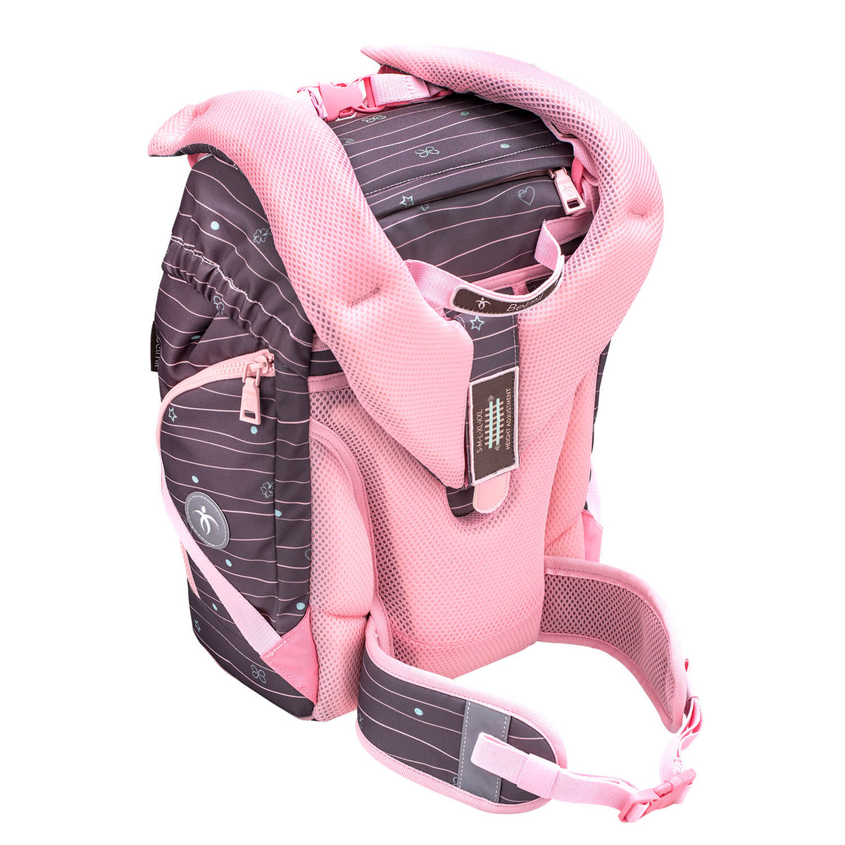 Premium Comfy Plus Mint Schulranzen Set 5tlg.