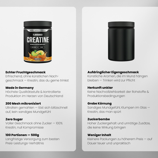 Creatine Flavoured Doppelpack von Iron Brothers - Lemon Icetea - Vergleich #geschmack_lemon-icetea